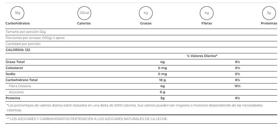 Tabla nutricional pan de arroz