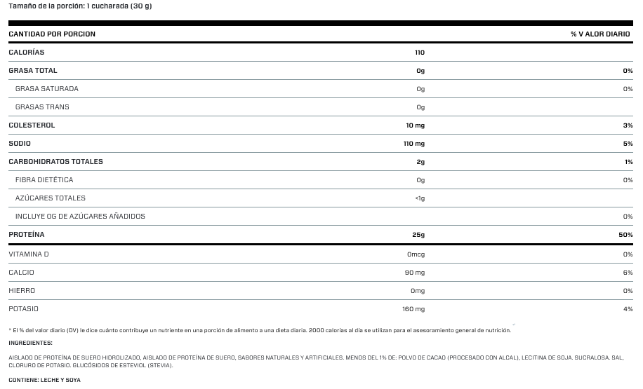 Información Nutricional Iso 100 Proteína Cookies and cream 5lb - Dymatize