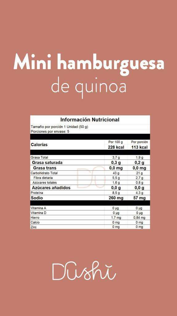 Información Nutricional Mogollas de quinua 5 und - Dushi