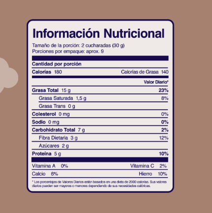 Información Mantequilla Cocoa Avellanas 284 Gr