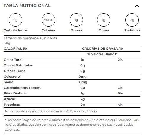 Información Obleas amaranto 60gr - 60und