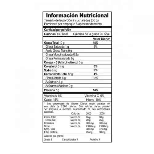Información Semillas de chía 250gr