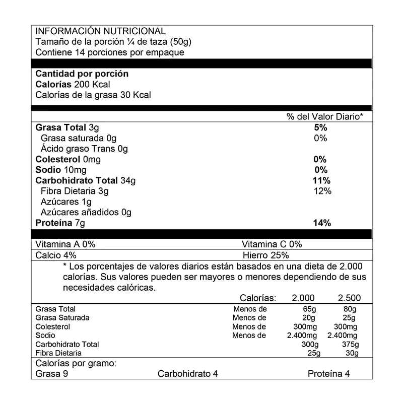 Información Semillas de quinua 700gr
