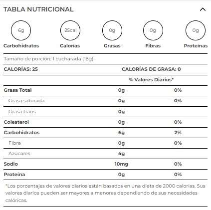 Información Leche condensada almendras 500gr