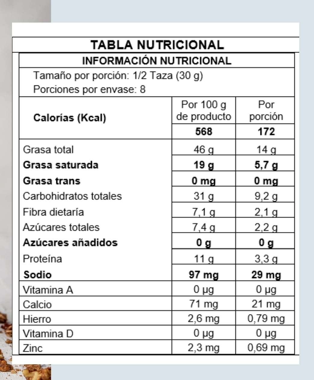 Información Granola Keto Piña SJ 250gr