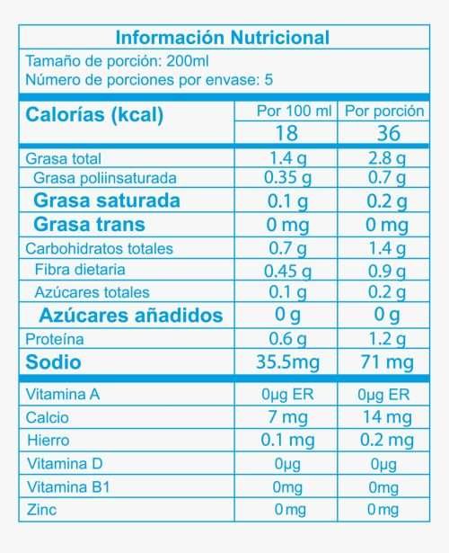 Información Nutricional Leche de Almendras Sin Azucar 1Lt - Milis