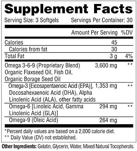 Tabla nutricional Omega 3-6-9