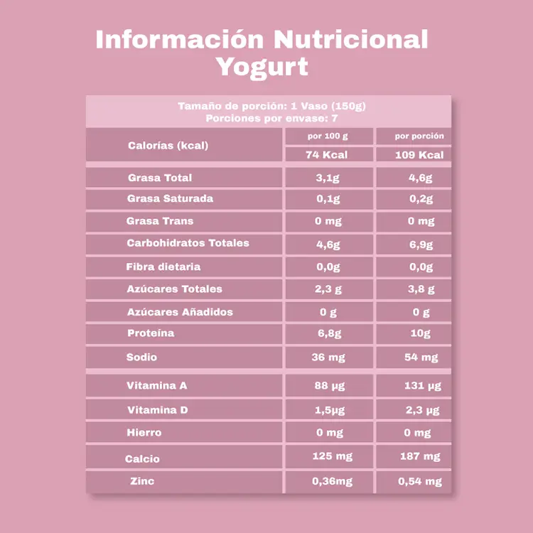 tabla yogurt