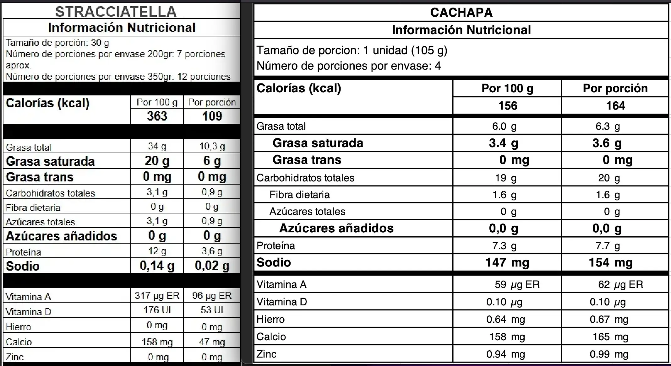 tabla cachapa y queso