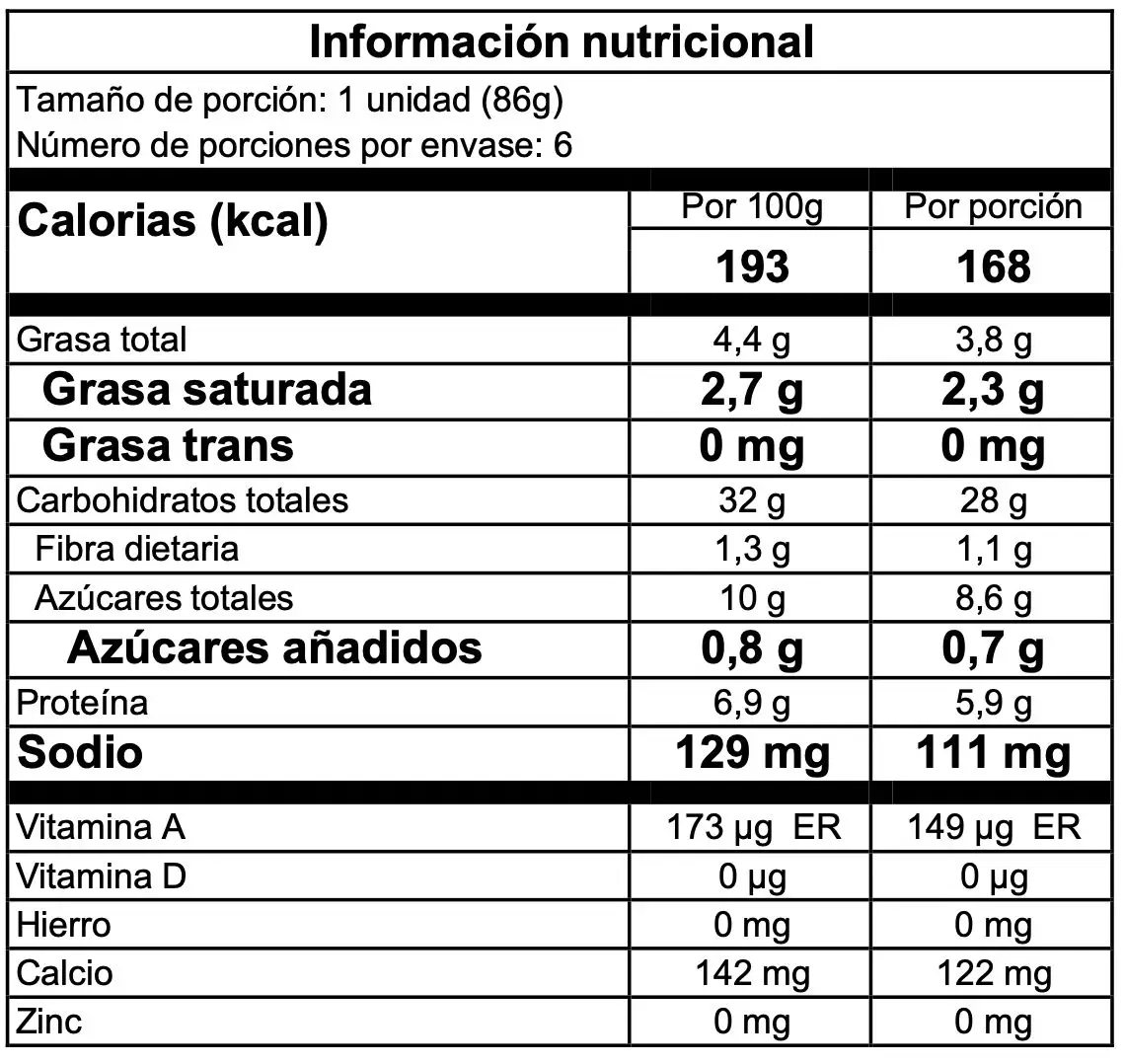 tabla arepa bocadillo
