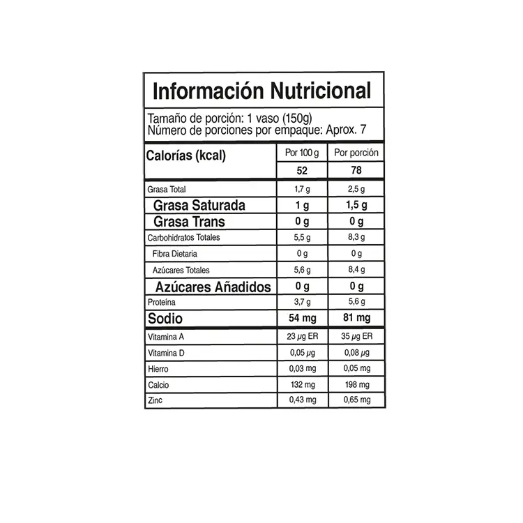 tabla kefir