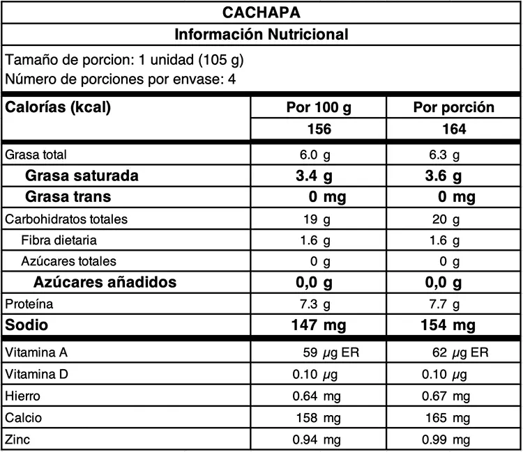 tabla cachapa