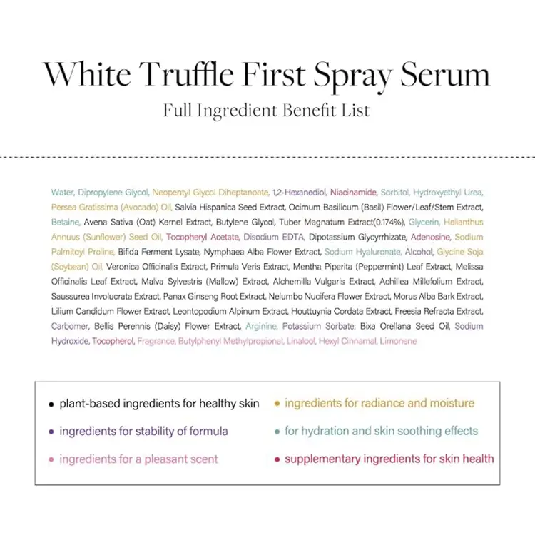 First Spray Serum 1und - Imagen 2